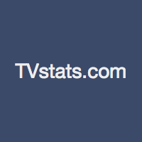 (c) Tvstats.com